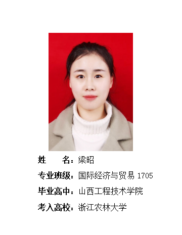 我校2019年考研形势喜人 261名同学被高校录取