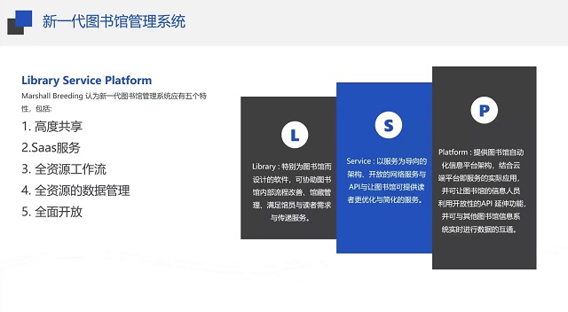 图书馆参加“1+N”超微智慧图书馆管理平台研讨会