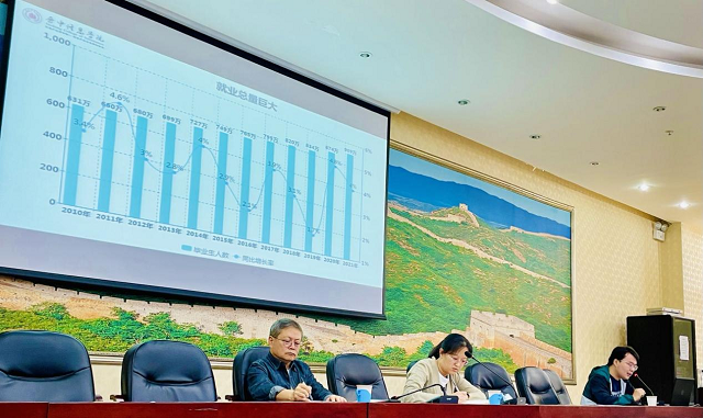 我校召开2022届毕业生就业创业工作部署会