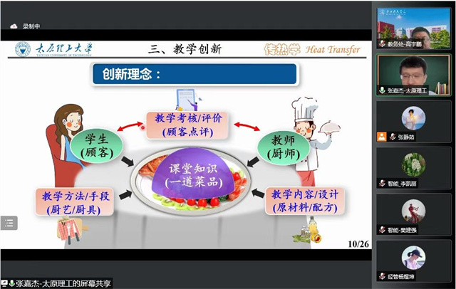 我校举办第六届青年教师教学竞赛赛前专家指导交流会