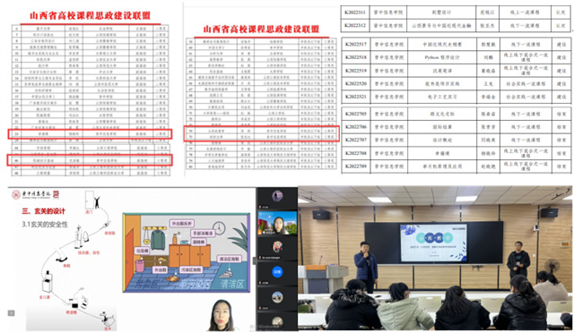 晋中信息学院2022年度十大事件