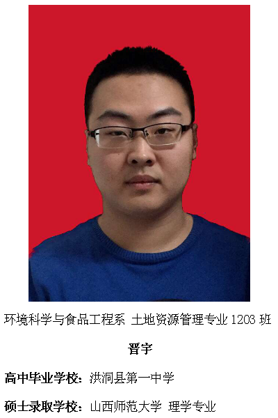 热烈祝贺我院2016届毕业生考研录取率再创新高315位学子考取硕士研究生