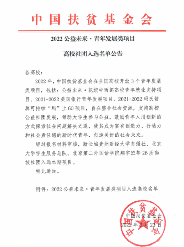 我校连续六年成功入选中国扶贫基金会公益未来·青年发展类项目