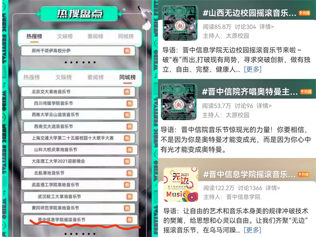 喜报!我校获评“2021年度综合实力领军高校”