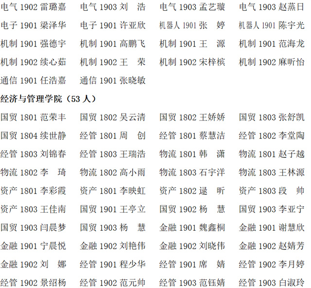 信息学院2021年5月拟组织发展推荐对象公示
